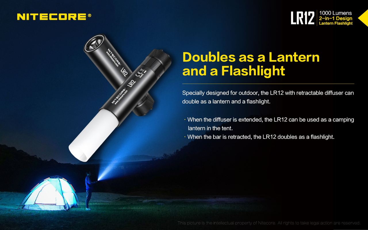 Nitecore LR12