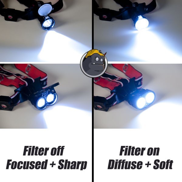 Ferei Headlamp diffuser