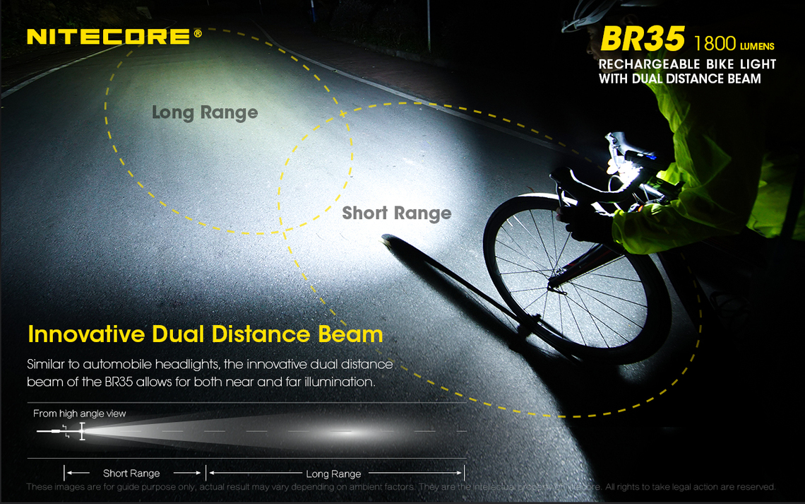 The range bike shop lights