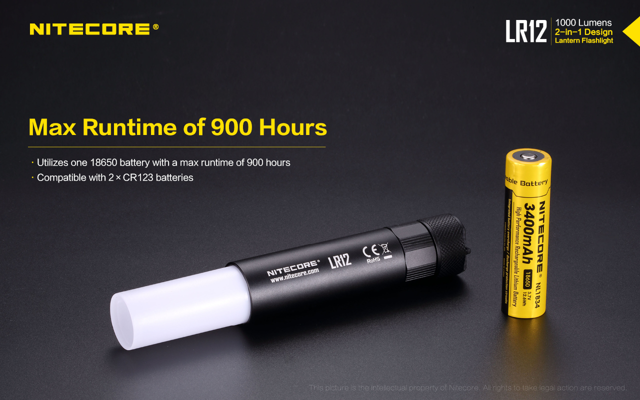 Nitecore LR12