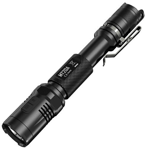 Nitecore MT20A